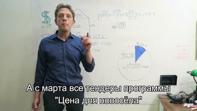 Все, что нужно знать о программе "Цена для новосела": рассчеты смотреть онлайн