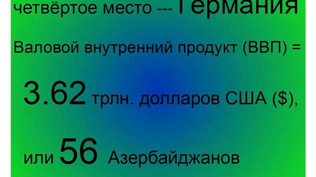 Крупнейшие страны по ВВП смотреть онлайн