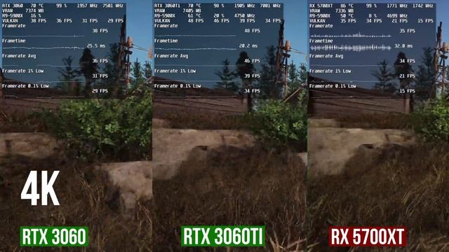 Тест RTX 3060 в  играх и рабочем ПО.mp4