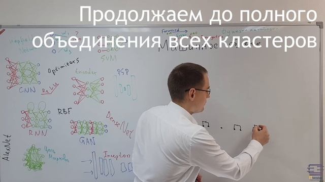 Агломеративная кластеризация смотреть онлайн