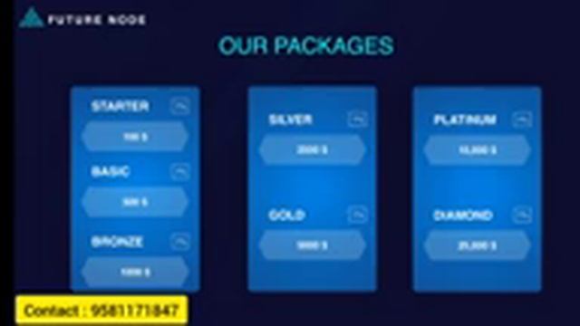 Future node full plan explained in telugu | MLM Companies Telugu смотреть онлайн