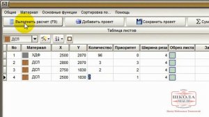 Порядок приоритета в Cutting 3