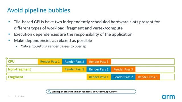 Vulkan Best Practice for Mobile Developers смотреть онлайн