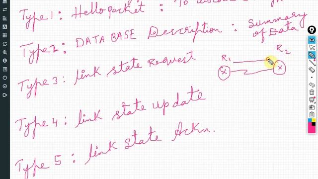 Free CCNP ENCOR 350-401 | OSPF Packets | Video 38 смотреть онлайн