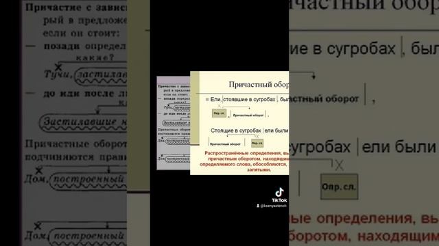 Причастие.Деепричастие. смотреть онлайн
