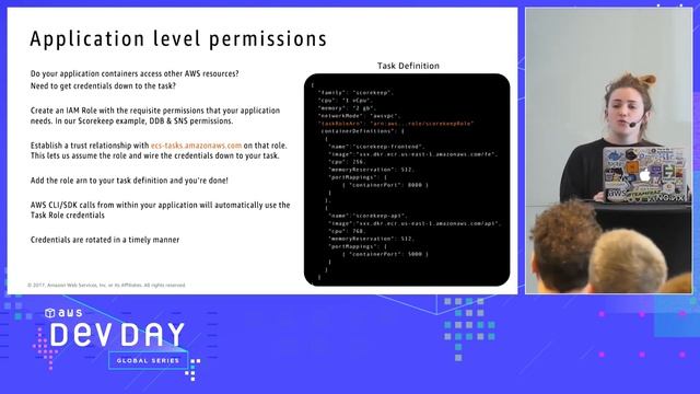 AWS DevDays Nordics - Deep dive into Fargate смотреть онлайн