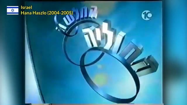 The Weakest Link: "You are the weakest link, goodbye" International / Worldwide (Update v2, 2020) смотреть онлайн
