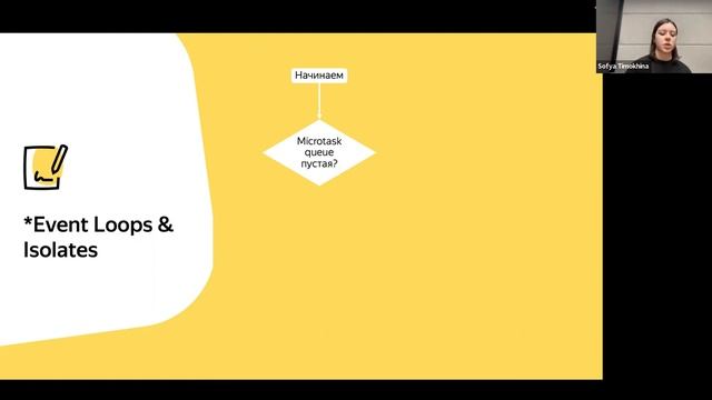Из натива во Flutter за неделю (Софья Тимохина) смотреть онлайн