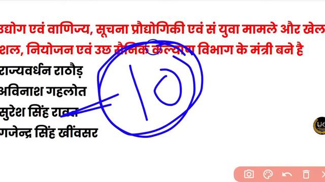 राजस्थान के मंत्री मंडल |Pashu Parichar Online Classes 2024 |pashu parichar live classes 2024 |pash смотреть онлайн