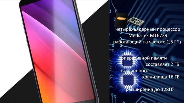 HomTom C2 - безрамочный бюджетник с двойной камерой смотреть онлайн