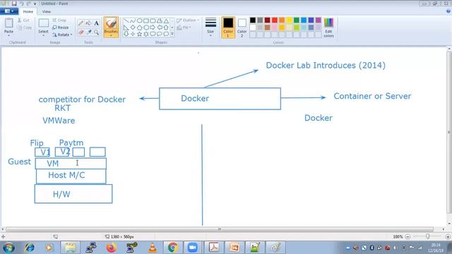 Docker Introduction Part 1 смотреть онлайн