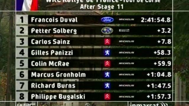 WRC 2003 Round 12 Tour De Corse