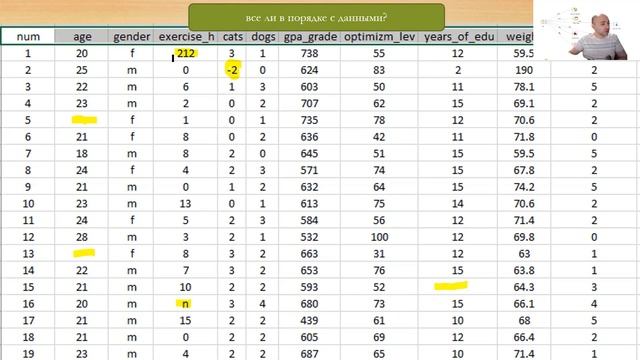 3.2 Больные данные - что делать? смотреть онлайн