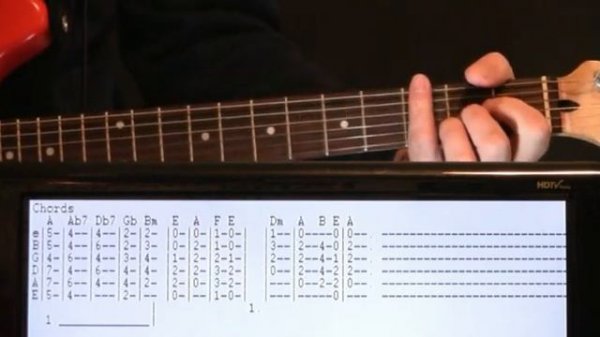 Mr Sandman The Chordettes Guitar Chords Lesson & Tab Tutorial also by Chet Atkins