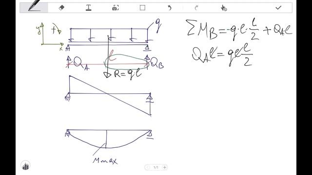 Максимальный момент от распределенной нагрузки однопролетной балки смотреть онлайн