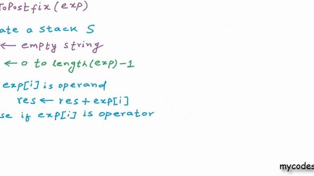Infix to Postfix using stack смотреть онлайн
