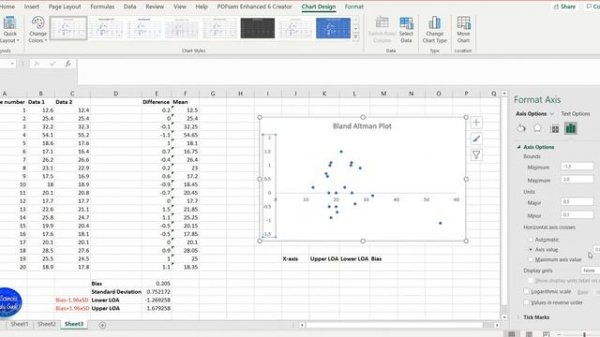 How to construct Bland Altman plot in Excel