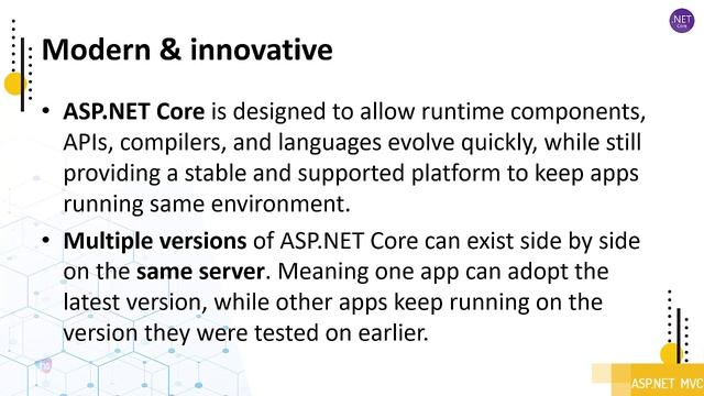 What is ASP.NET Core | ASP.NET Core Tutorial | free Programming Classes | Sekhar | #harisystems смотреть онлайн