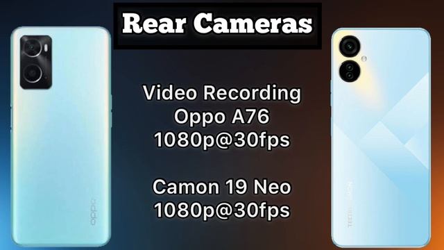 Tecno Camon 19 Neo Vs Oppo A76 Full Comparison | Which Phone Is Better ? смотреть онлайн
