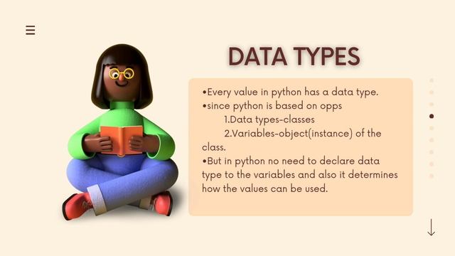 Fundamentals of python | Values | Data types | Variables смотреть онлайн