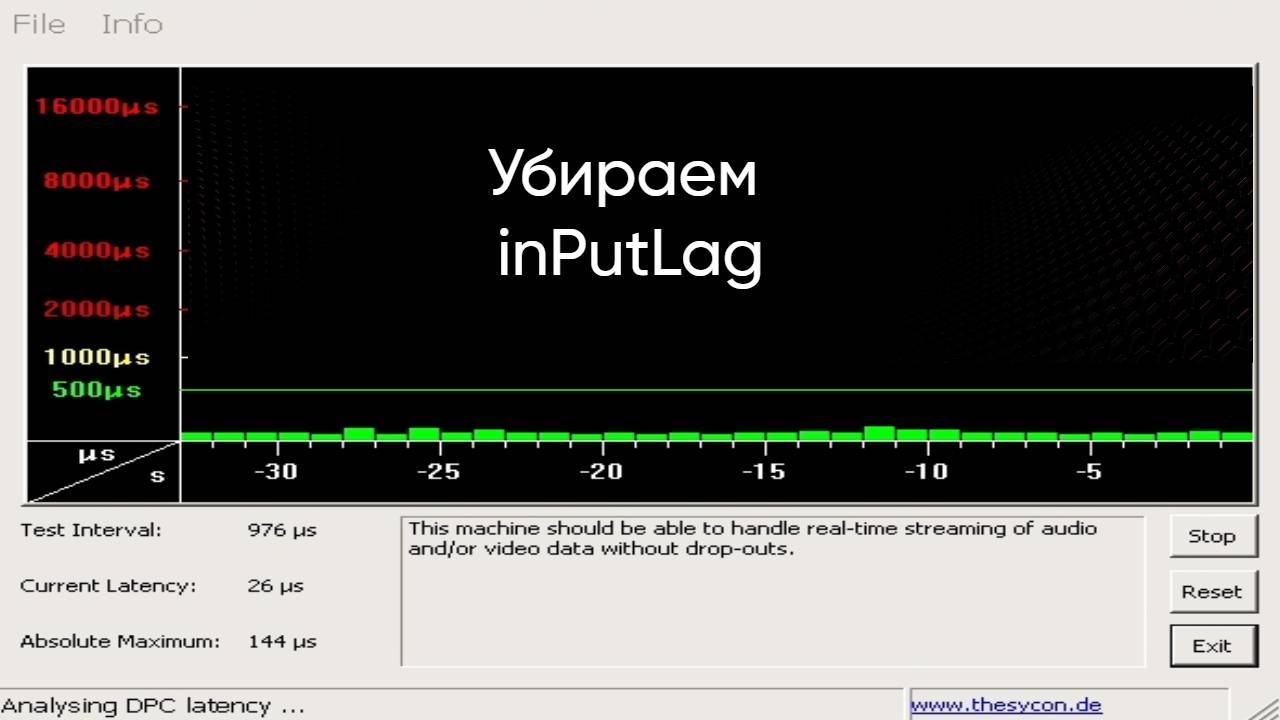 как убрать инпут лаг смотреть онлайн