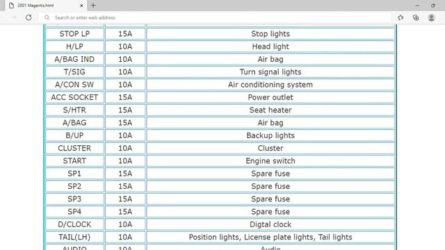 2001 KIA Magentis Fuse Box Info | Fuses | Location | Diagrams | Layout смотреть онлайн