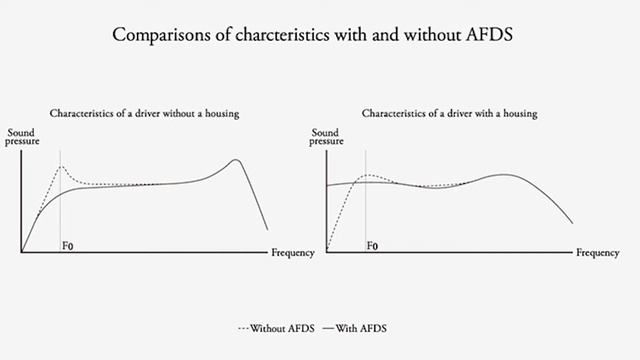 Final Audio D8000 ОБЗОР НАУШНИКОВ смотреть онлайн