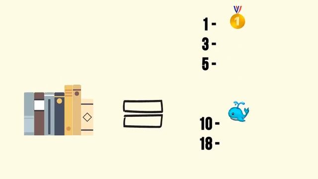 DIBS Badges Tutorial for Students смотреть онлайн