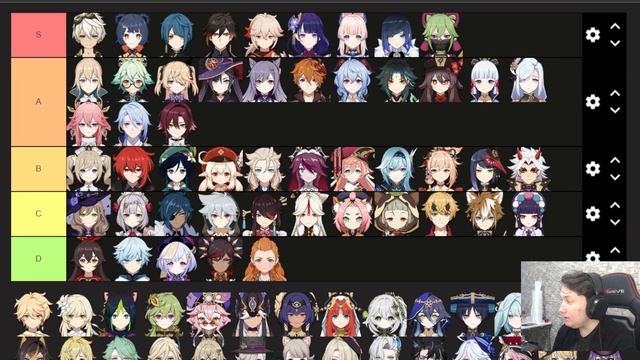 EN İYİ GENSHİN KARAKTERLERİ? (Tier List) - Genshin Impact Türkçe смотреть онлайн
