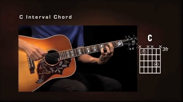 The Beatles - Blackbird - Lesson by Mike Pachelli смотреть онлайн