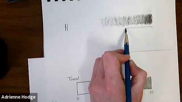 Artist's Loft: Drawing & Sketching Set 101: Lines & Tones | Michaels смотреть онлайн