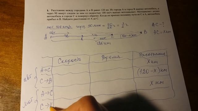 ОГЭ, математика, №21. смотреть онлайн