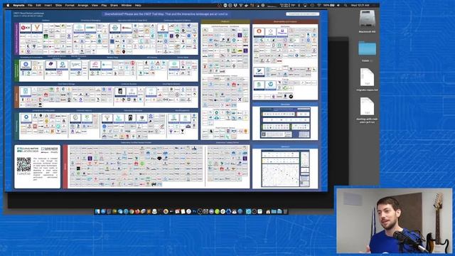 Kubernetes 101 - Episode 1 - Hello, Kubernetes! смотреть онлайн
