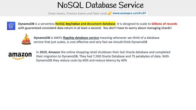 CLF-C01 — NoSQL Database Services смотреть онлайн
