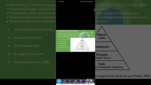 GIT- (Part 5)- Information System, Green IT Strategy & Metrics. смотреть онлайн