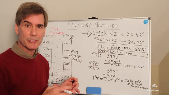 Pressure Altitude - What it is and Why it is Used смотреть онлайн
