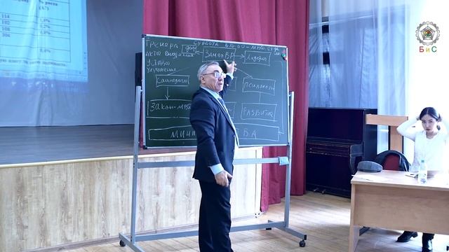Технология БиС Воспитание Структура управления для завучей по ВР соцпедагогов, вожатых и психологов смотреть онлайн