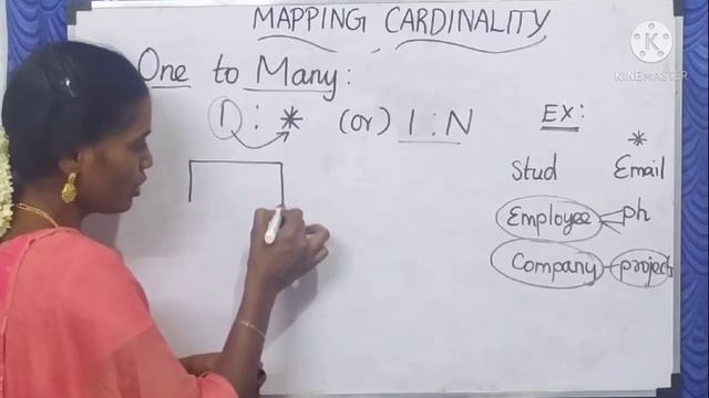 Mapping Cardinality | Cardinality Ratio | Mapping Cardinality with Realtime Examples смотреть онлайн