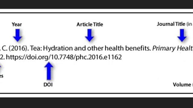 How to cite a journal article in APA 7th Edition смотреть онлайн