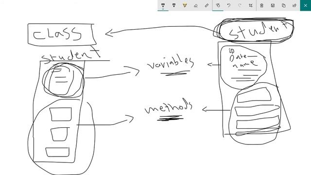 01 Intro to Java SE Programming смотреть онлайн