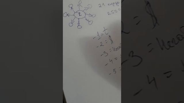 Чыңгызхан системасы смотреть онлайн