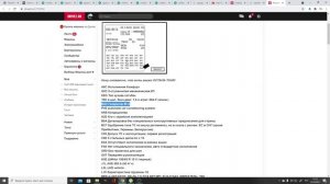 Как узнать комплектацию авто по ВИН номеру?