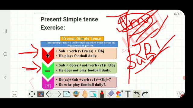 tenses, basic english grammar, tenses in english grammar, tense kaise pahchane, tense sikhe magical смотреть онлайн