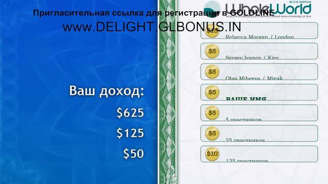ВОТ ПОЧЕМУ ЛЮДИ БУДУТ ОТПРАВЛЯТЬ ВАМ ДЕНЬГИ смотреть онлайн