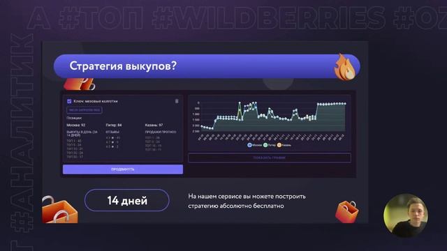 Теплый вторник №5. Как выйти в топ на Wildberries при помощь SEO и выкупов? Совместно с wbprod.ru смотреть онлайн