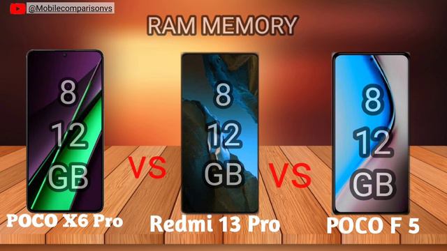 poco x6 pro vs redmi 13 pro vs poco F5 смотреть онлайн