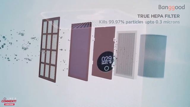 Xiaomi Mijia Air Purifier 3/3H OLED Touch Display смотреть онлайн