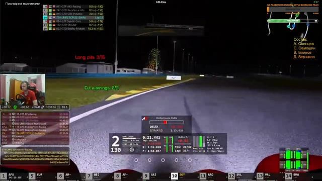 ACF. IMSA 24 Hours of Daytona. SOYUZ SimRacing Team. Part 1 смотреть онлайн