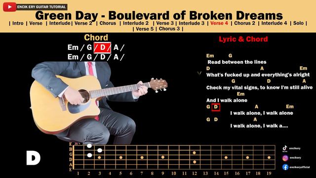 Green Day - Boulevard of Broken Dreams ( Acoustic Karaoke + Lyrics ) смотреть онлайн