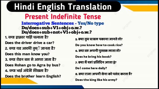 Present Indefinite tense ll Interrogative Sentences ll Translation Hindi to English ll learn Tense смотреть онлайн